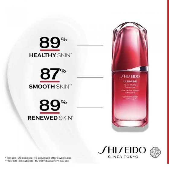 اولتیمون جوانساز شیسیدو